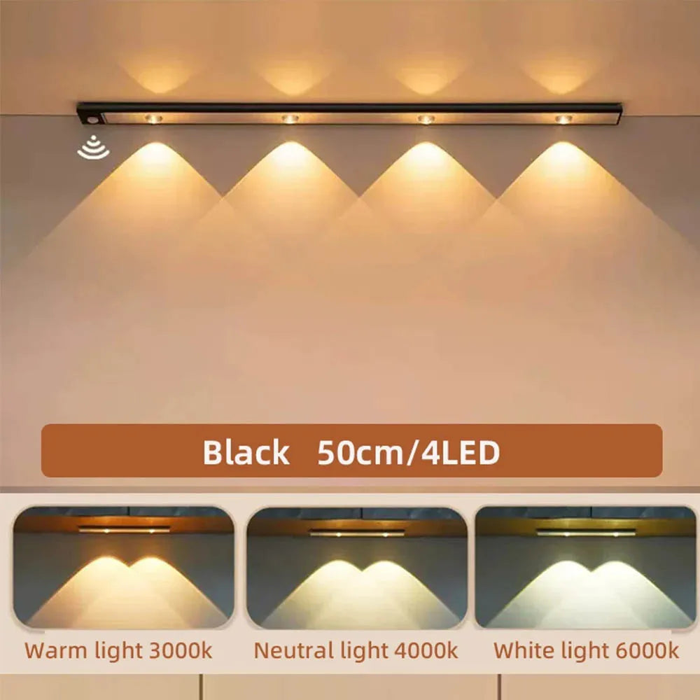 Motion Sensor LED Kitchen Lights