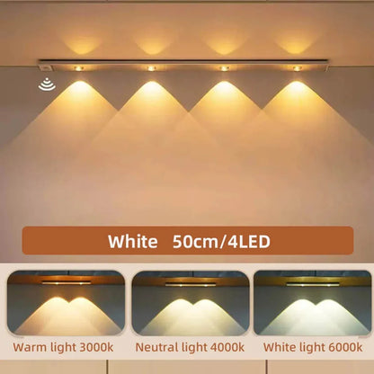 Motion Sensor LED Kitchen Lights